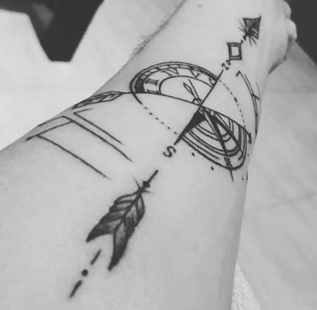 Que Significan Las Flechas